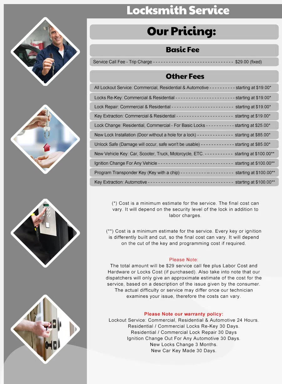 Sans Pareil FL Locksmith Store, Jacksonville, FL 904-602-6195